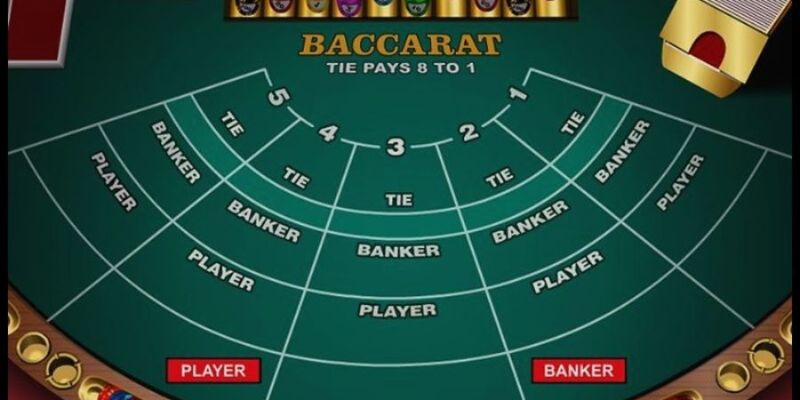 Cẩm nang quy tắc chơi Baccarat siêu đơn giản