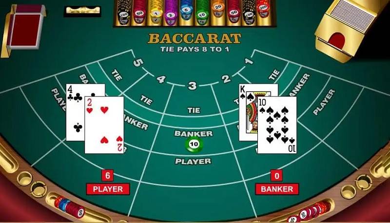 thuật toán baccarat